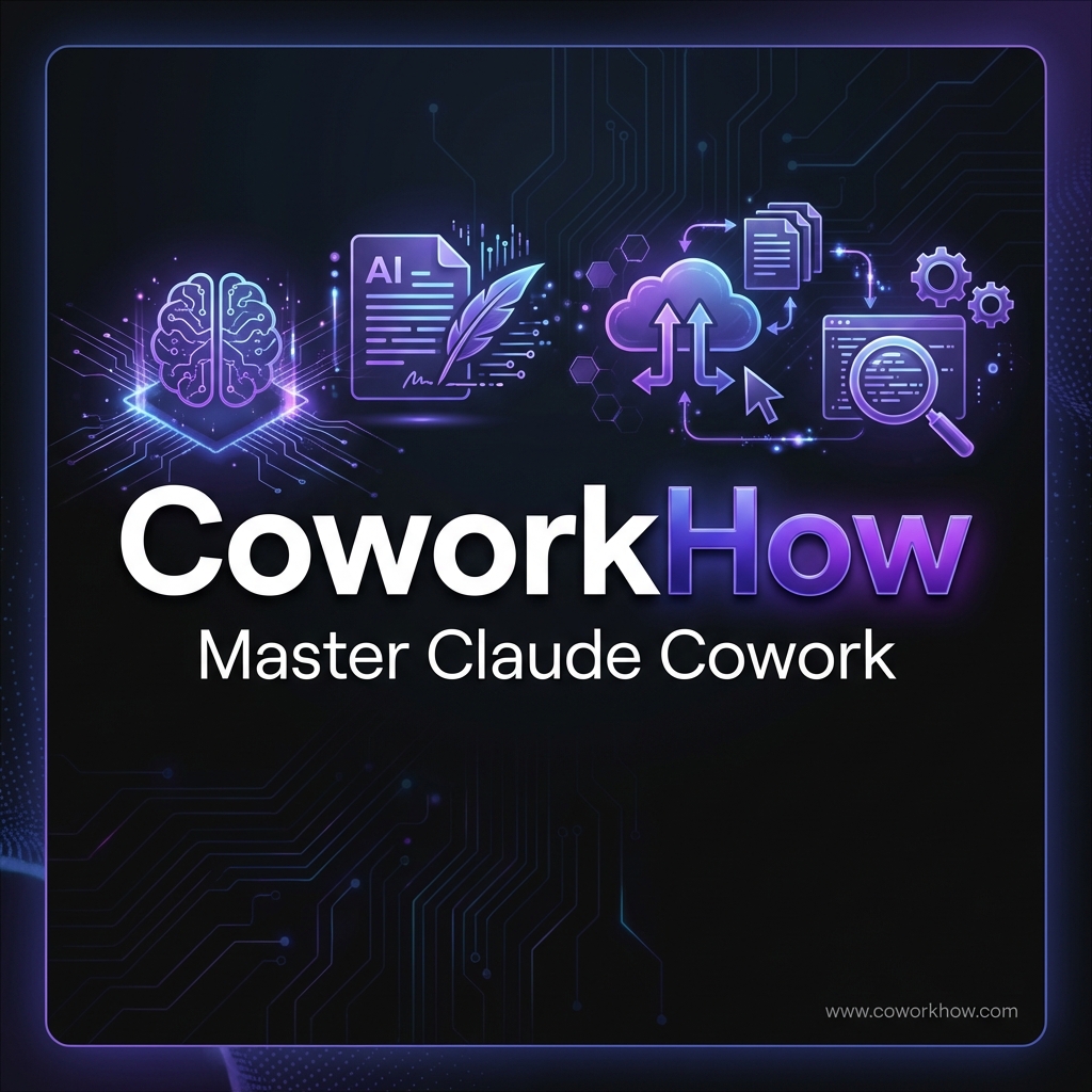 CoworkHow preview